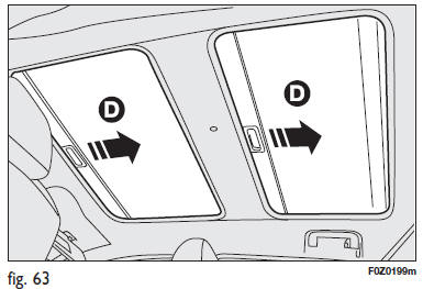 Fiat Panda. Ouverture/fermeture