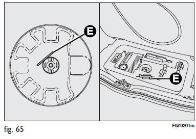 Fiat Panda. En cas de panne du dispositif électrique