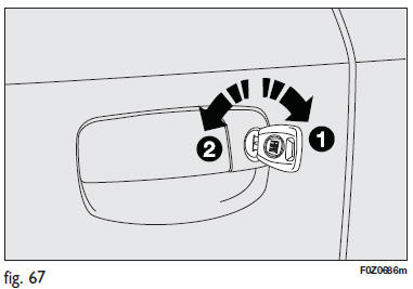 Fiat Panda. Verrouillage/déverrouillage de l'extérieur