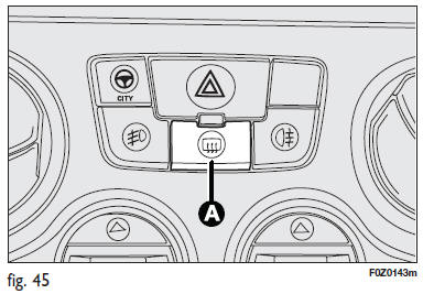 Fiat Panda. Désembuage et/ou dégivrage de la lunette