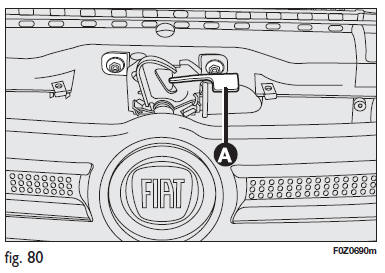 Fiat Panda. Pour ouvrir