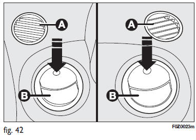 Fiat Panda. Diffuseurs orientables et réglables latéraux et centraux