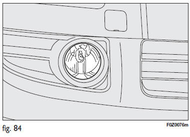 Fiat Panda. Positions correctes en fonction de la charge