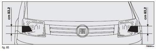 Fiat Panda. Réglage des phares à l'étranger