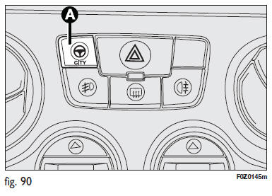 Fiat Panda. Activation/désactivation fonction city