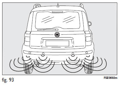 Fiat Panda. Signal sonore