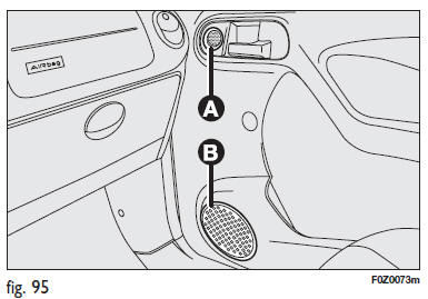 Fiat Panda. Autoradio