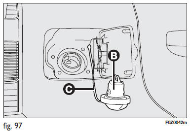 Fiat Panda. Bouchon du réservoir de carburant