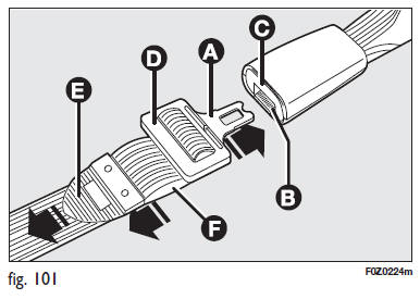 Fiat Panda. Ceinture abdominale statique à 2 points