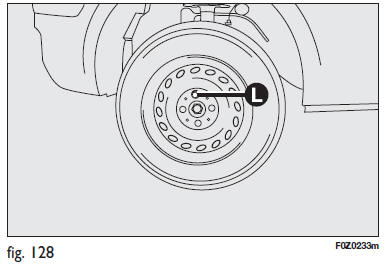 Fiat Panda. Remontage de la roue normale