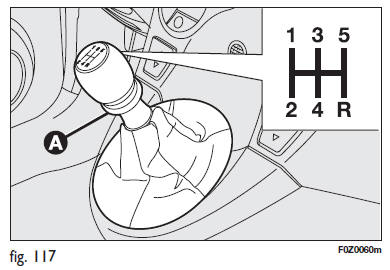Fiat Panda. Utilisation de la boîte de vitesses manuelle