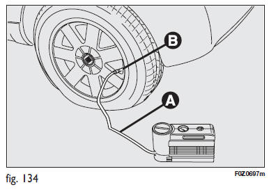 Fiat Panda. Procédure de gonflage