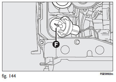 Fiat Panda. Groupes optiques avant