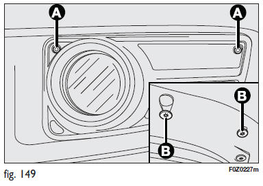 Fiat Panda. Feux antibrouillard avant