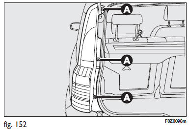 Fiat Panda. Groupe optique arrière