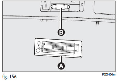 Fiat Panda. Éclairage de plaque