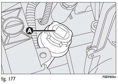 Fiat Panda. Liquide du circuit de refroidissement moteur