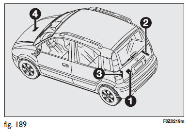 Fiat Panda. Plaquette récapitulative des données d'identification