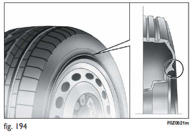 Fiat Panda. Pneumatiques rim protector