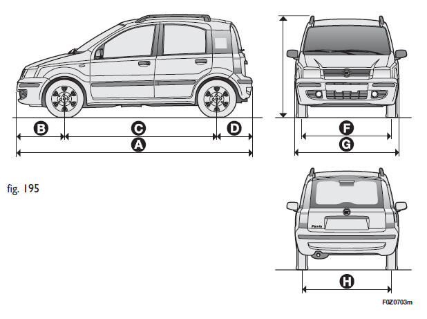 Fiat Panda. Dimensions