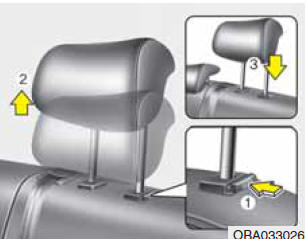 Hyundai Grand i10 - Retrait/Réinstallation