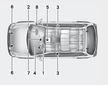 Hyundai Grand i10 - Type de conduite à gauche