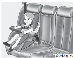 Hyundai Grand i10 - Sièges enfant face à la route
