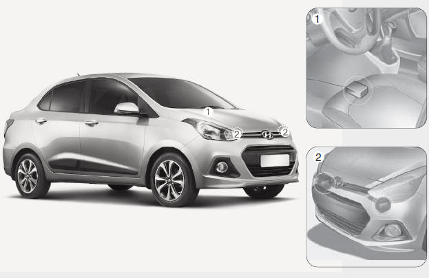 Hyundai Grand i10 - Type de conduite à gauche