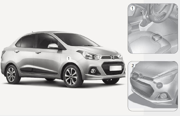 Hyundai Grand i10 - Type de conduite à droite