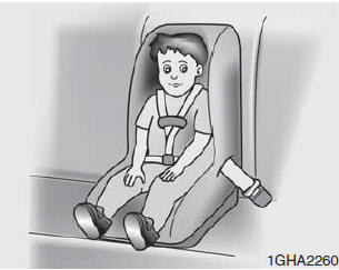 Hyundai Grand i10 - Installation d'un système de retenue pour enfant avec une ceinture abdominale