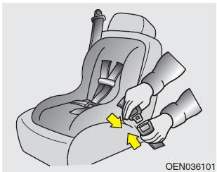 Hyundai Grand i10 - Installation d'un système de retenue pour enfant avec une ceinture trois points