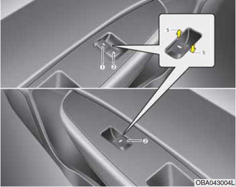 Hyundai Grand i10 - Type de conduite à gauche - Type B