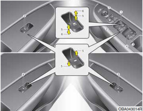 Hyundai Grand i10 - Type de conduite à droite - Type A