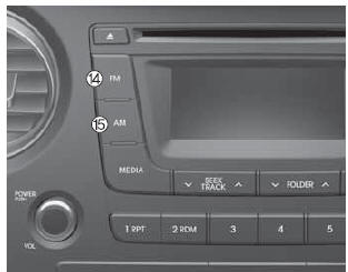 Hyundai Grand i10 - Unité principale audio