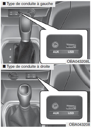 Hyundai Grand i10 - Ports pour périphériques auxiliaires, ports USB et ports iPod