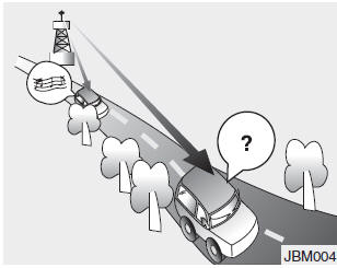 Hyundai Grand i10 - Fonctionnement du système audio de la voiture