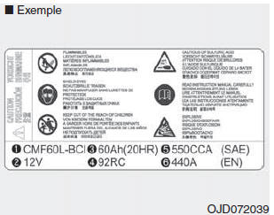 Hyundai Grand i10 - Pour un fonctionnement optimal de la batterie