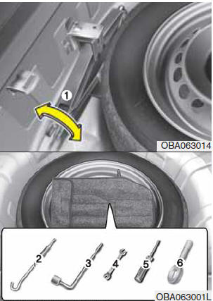 Hyundai Grand i10 - Cric et outillage