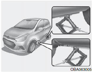 Hyundai Grand i10 - Changement des pneus