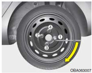 Hyundai Grand i10 - Changement des pneus