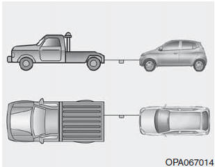 Hyundai Grand i10 - Remorquage d'urgence