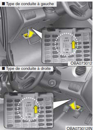 Hyundai Grand i10 - Interrupteur-fusibles