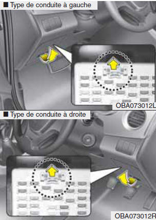 Hyundai Grand i10 - Fusible de mémoire