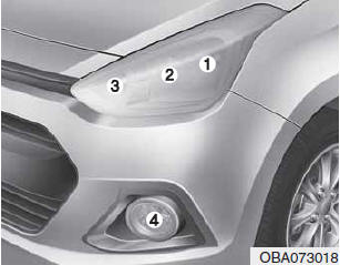 Hyundai Grand i10 - Remplacement des phares, feux de position, clignotants et feux antibrouillard avant 