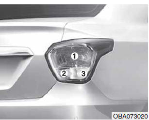Hyundai Grand i10 - Remplacement de l'ampoule du feu multifonction arrière