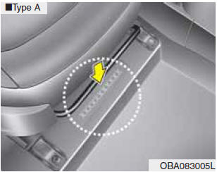 Hyundai Grand i10 - Numero d'identification du vehicule 