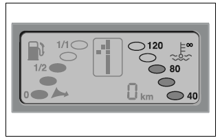 Smart. Indicateur de la température du liquide de refroidissement