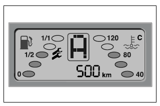 Smart. Indicateur d'intervalle entre maintenances