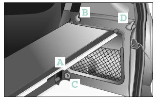 Smart. Montage du cache-bagages