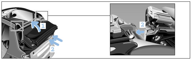 Smart. Fermeture de la capote arrière